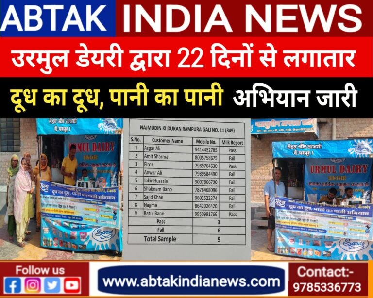 उरमूल डेयरी द्वारा “दूध का दूध पानी का पानी”अभियान पिछले-22 दिन से सतत जारी-बाबूलाल बिश्नोई