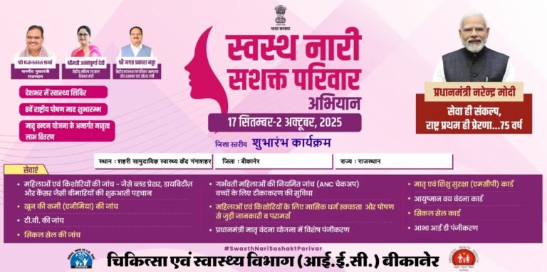 “स्वस्थ नारी सशक्त परिवार” अभियान: 17 सितंबर से 2 अक्टूबर तक जिले के प्रत्येक सरकारी अस्पताल में लगेंगे महिला केंद्रित स्वास्थ्य शिविर