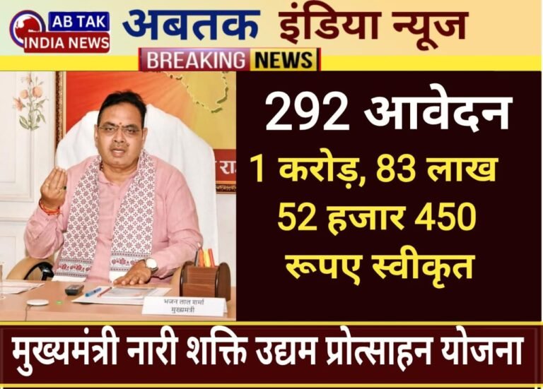 मुख्यमंत्री नारी शक्ति उद्यम प्रोत्साहन योजना के तहत बीकानेर जिले में 292 आवेदन, 1 करोड़ 83 लाख 52 हजार 450 रुपए स्वीकृत